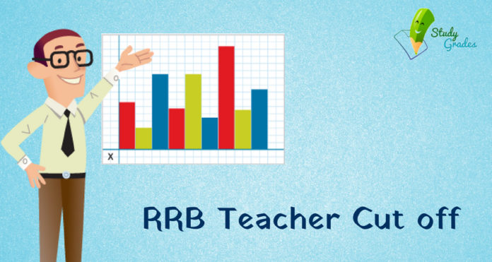 RRB Teacher Cut off