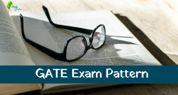 GATE Exam Pattern 2025