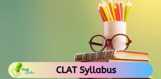 CLAT Syllabus 2025