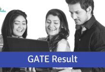 GATE Result 2020