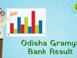 Odisha Gramya Bank Result 2018