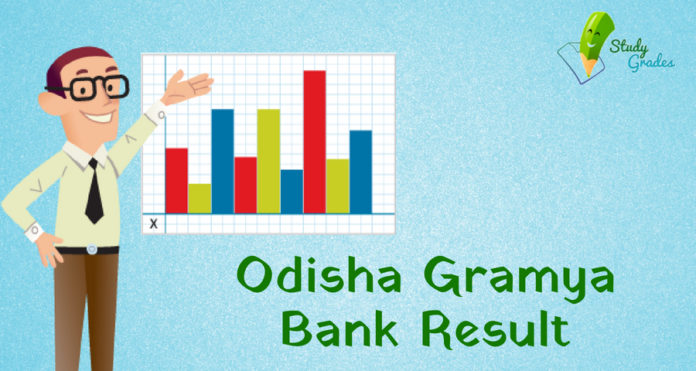 Odisha Gramya Bank Result 2018