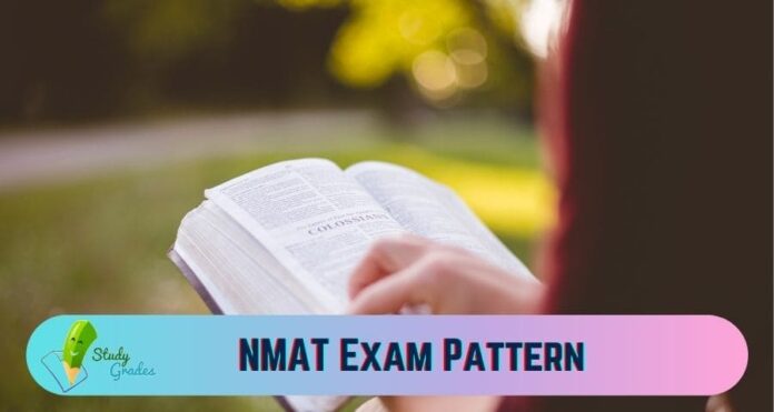 NMAT Exam Pattern 2022