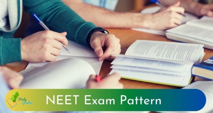 NEET Exam Pattern 2025