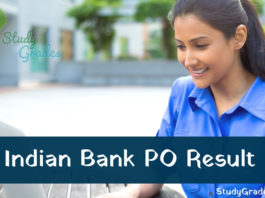 indian bank po result 2019