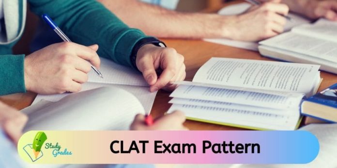 CLAT Exam Pattern 2020