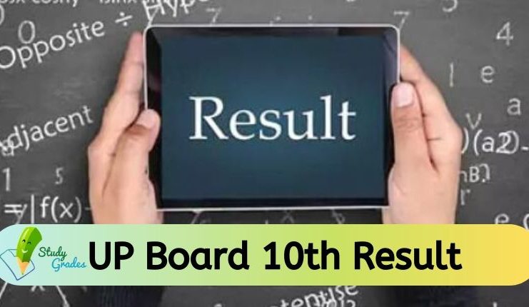 UP Board 10th Result 2022