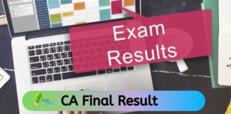 CA Final result 2022
