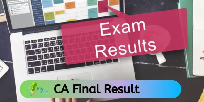 CA Final result 2022