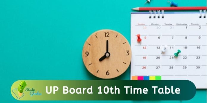 UP Board 10th Time Table 2025