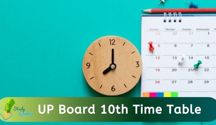 UP Board 10th Time Table 2025