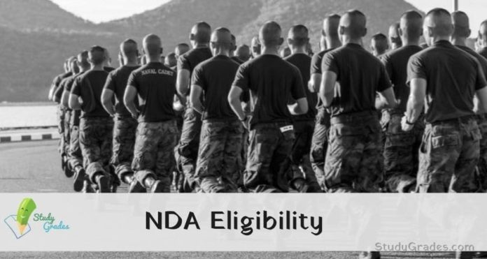 NDA Eligibility 2022