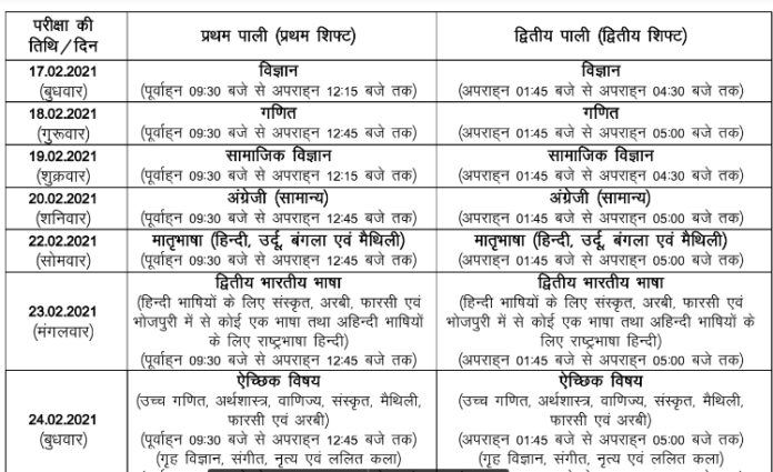 Bihar Board 10th Time Table 2022 | BSEB 10th Exam Time Table