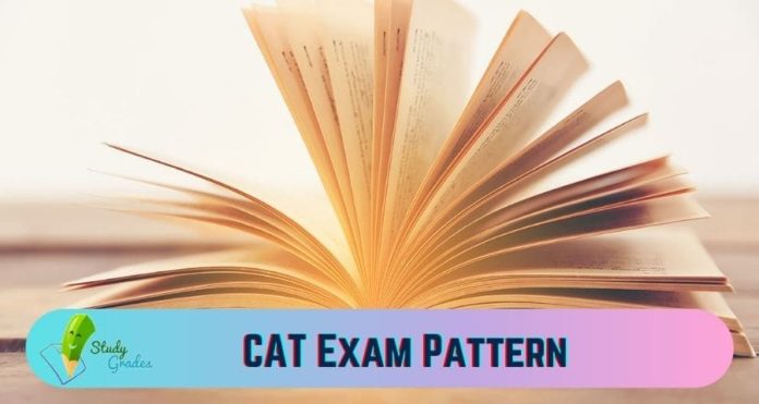 CAT Exam Pattern 2022