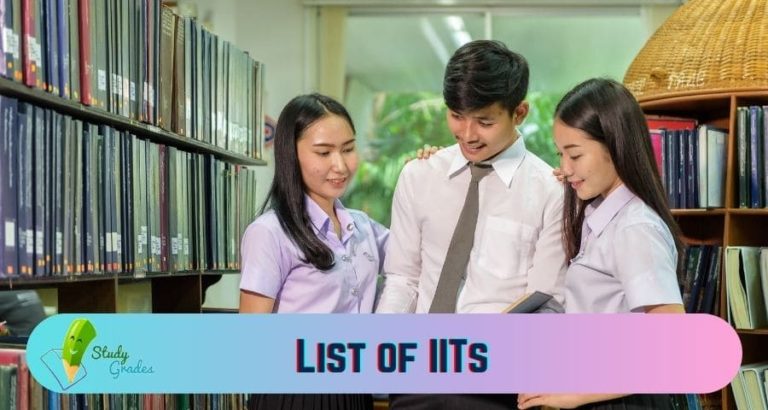 List of IITs