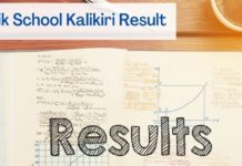 Sainik School Kalikiri result 2022