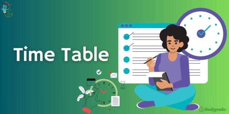 Tiime Table 2027