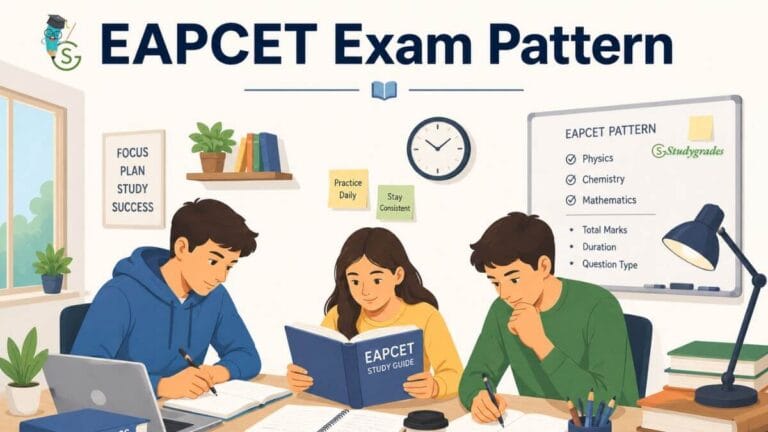 AP EAMCET Exam Pattern 2027