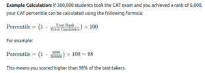 CAT normalisation formula