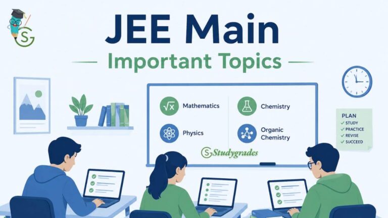 JEE main 2027 Important Topics