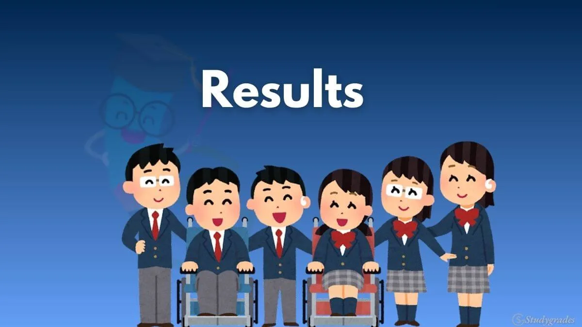 Results 2026