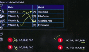 JEE Mains 2026 April 2 Question Paper and Answer Key