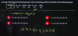JEE Mains 2026 April 2 Question Paper and Answer Key