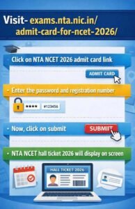 NCET Admit Card 2026