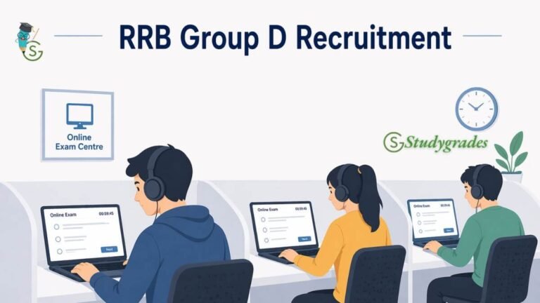 RRB Group D Result 2025