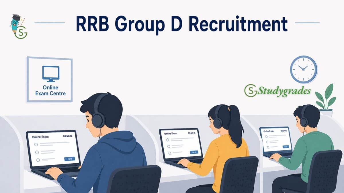 RRB Group D Result 2025