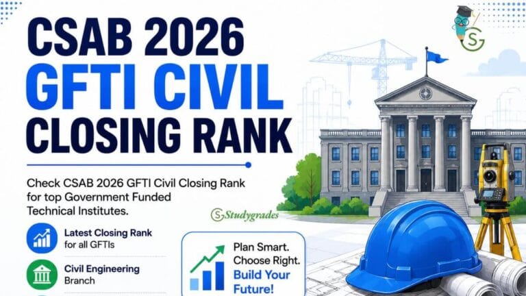 CSAB Closing Rank